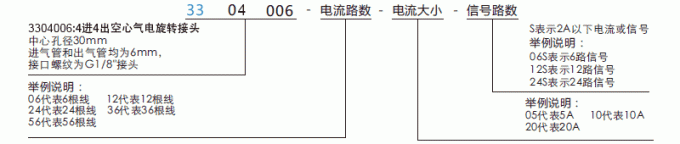 33040063304006 气电滑环系列滑环特点 中空 30mm